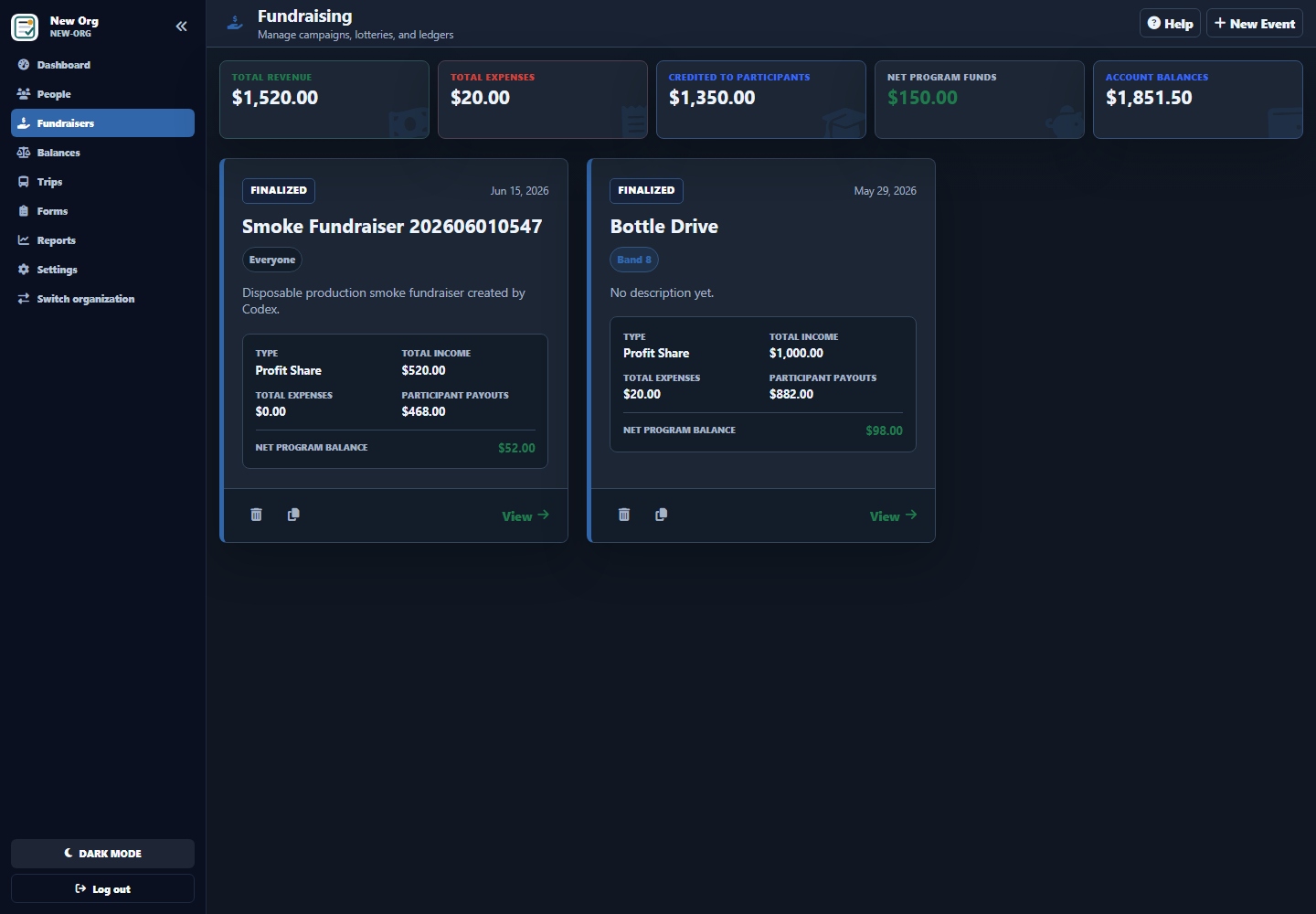 Fundraising manager screen showing fundraiser cards and financial totals
